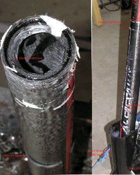Reinforced Mast