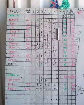 class5 lake walyungup