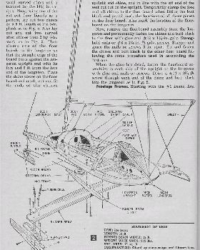 Popular Mechanics Iceyacht projects