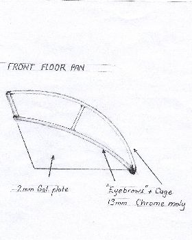 Mad foot pan