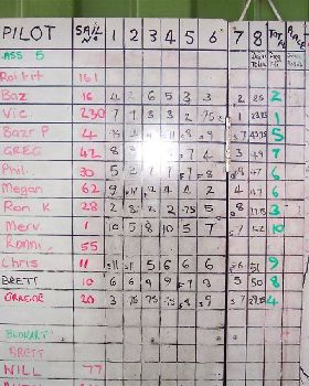 classs5 scratch