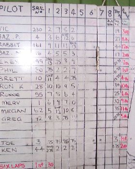sandgropers season final