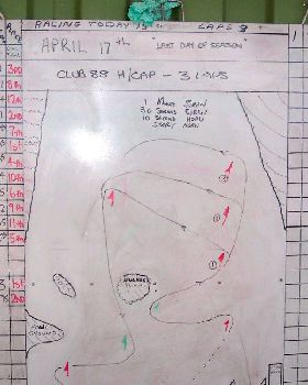 sandgropers season final