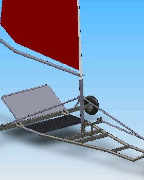 Land Sail Twin design
