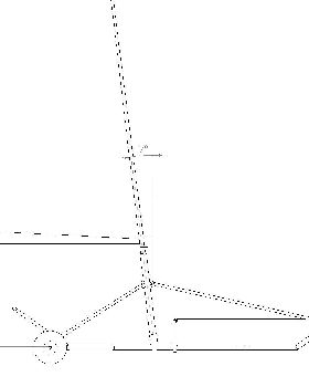 Land Sail Twin design