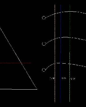 sail shape 1