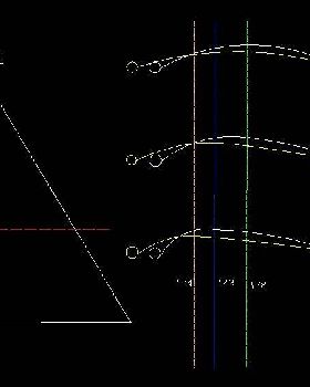 sail shape 2