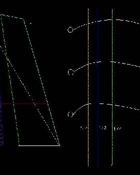 sail shape 3