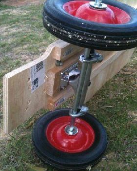 Land board