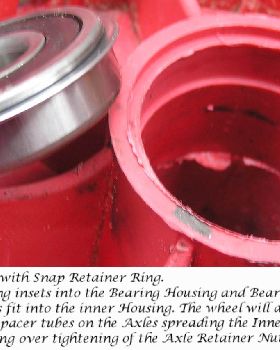Rim Upgrade Detail