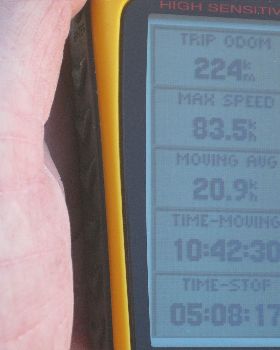 best speed