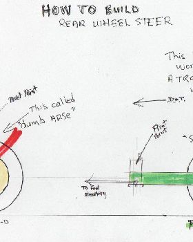 rear steering