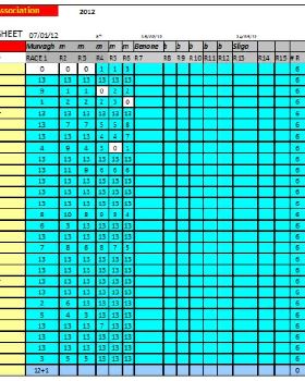 Results 2012 Jan