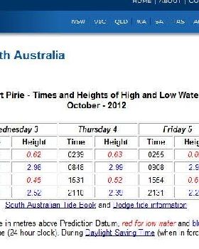 tide times pt pirie