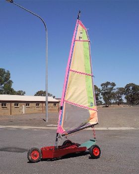 New wheels testing