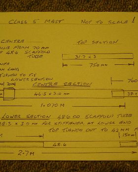 class 5 mast