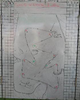 class5