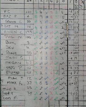 points10march