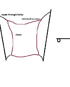 board sail