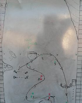 class 5 scratch
