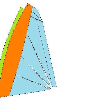 sail panels