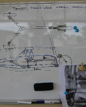 Land Yachting