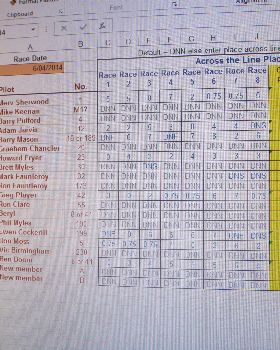 club 88 score sheet