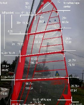 saildonedims