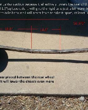 complete axle