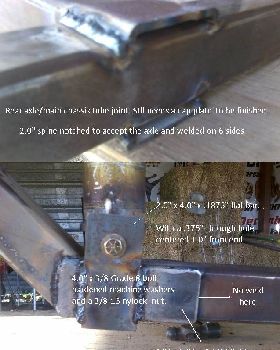 axle joint post