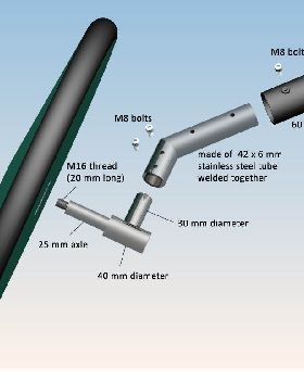 updated version of adjustable axles