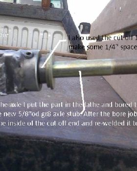 axlestub