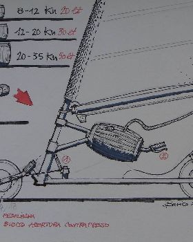 BICI-CARRO%2001[1]