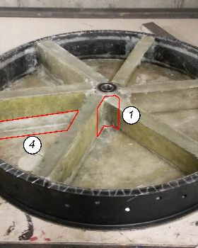 Spoke glueing points