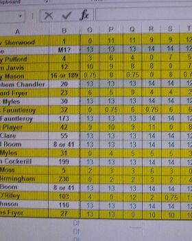 class5 club champioship