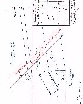 frontbeam