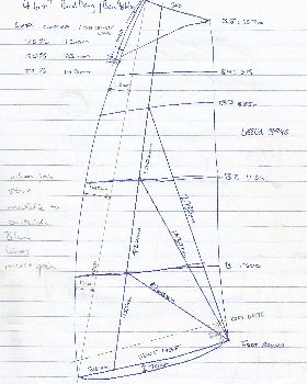 46m Plan