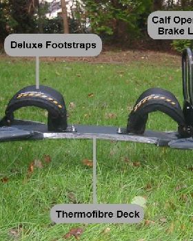Dirtsurfer Parts Annotated