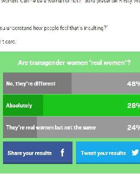 poll