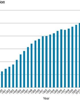 nuclear-electricity-production