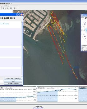 Testing hardware, software and location