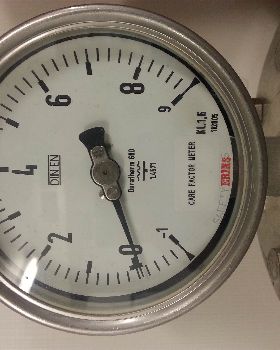Care factor meter