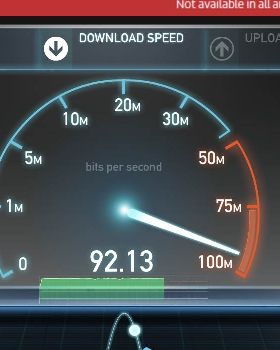 NBN speeds