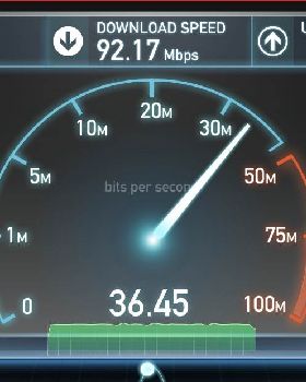 NBN speeds