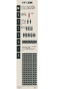 anatomy of a ponzi scheme