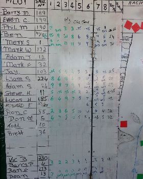 club champ 12mar18 045