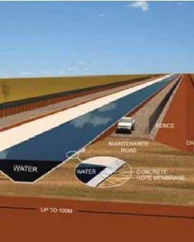 Far canal