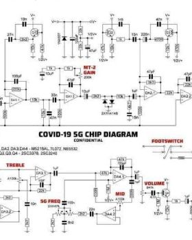 covid 5g