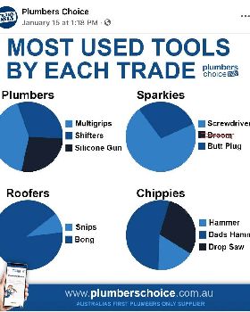 Plumbers Add