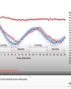 Screenshot of Doctor Dissects the Wim Hof Method - Cold Hard Science Analysis